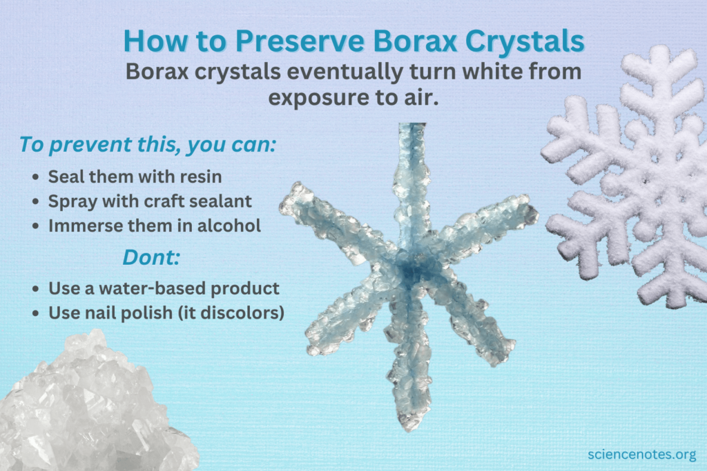 How Long Do Borax Crystals Last